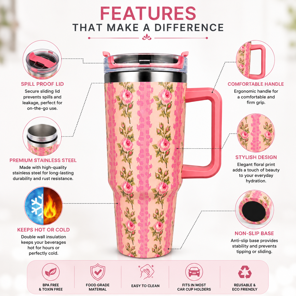 Pink Floral Insulated Tumbler - 1200ml